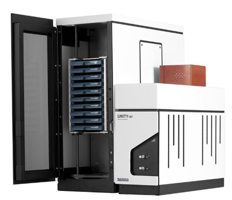 Thermal desorption (TD)