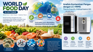 World Food Day