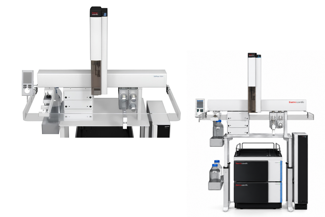 TriPlus™ RSH EQuan 850 System